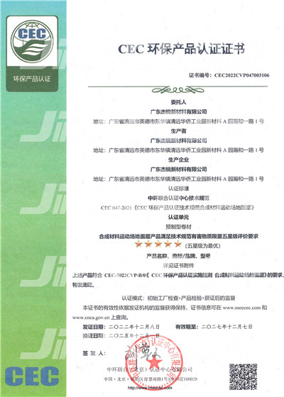 CE Certification